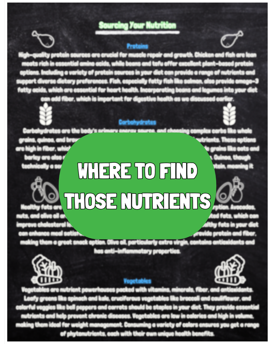 THE FITNESS 101 HEALTHY GROCER'S HANDBOOK