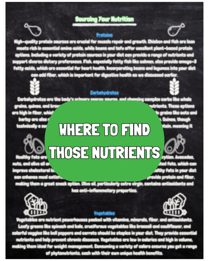 THE FITNESS 101 HEALTHY GROCER'S HANDBOOK