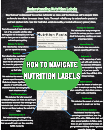 THE FITNESS 101 HEALTHY GROCER'S HANDBOOK